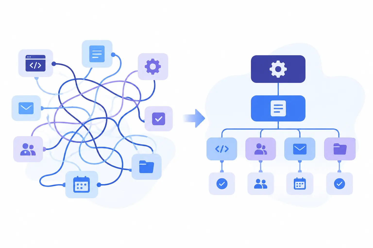 Tangled disconnected tools transforming into one organized workflow structure