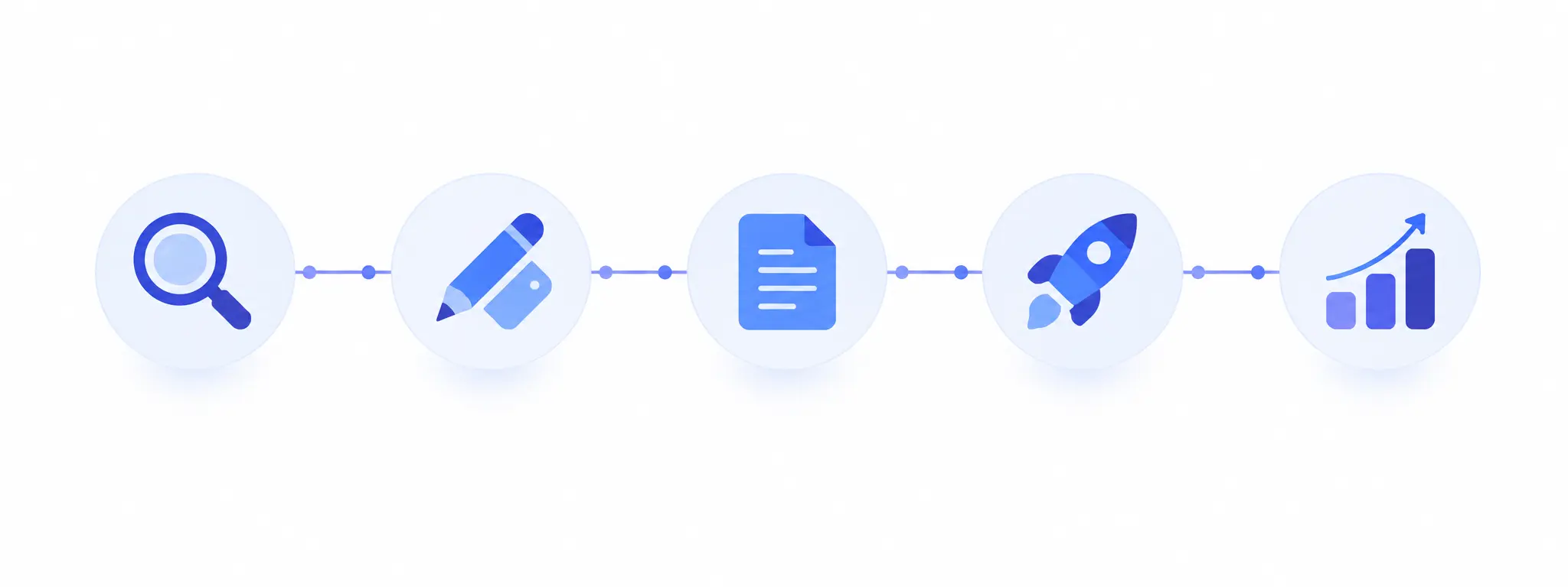 Five-step SEO workflow icons connected in a linear process