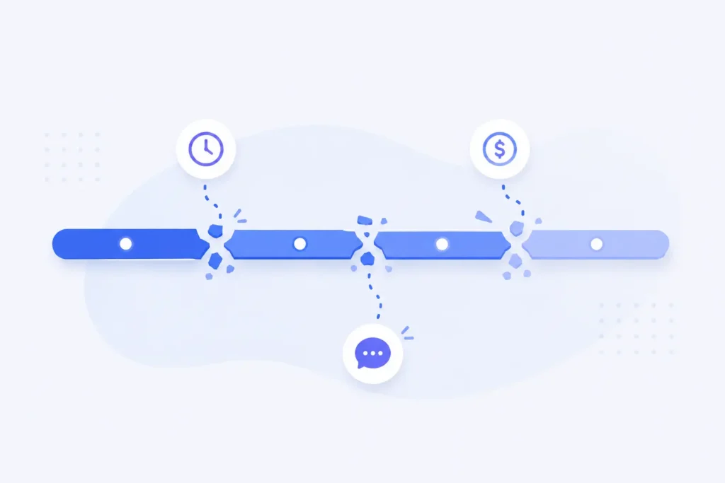 Top 10 project management Mistakes which Digital agencies often Do