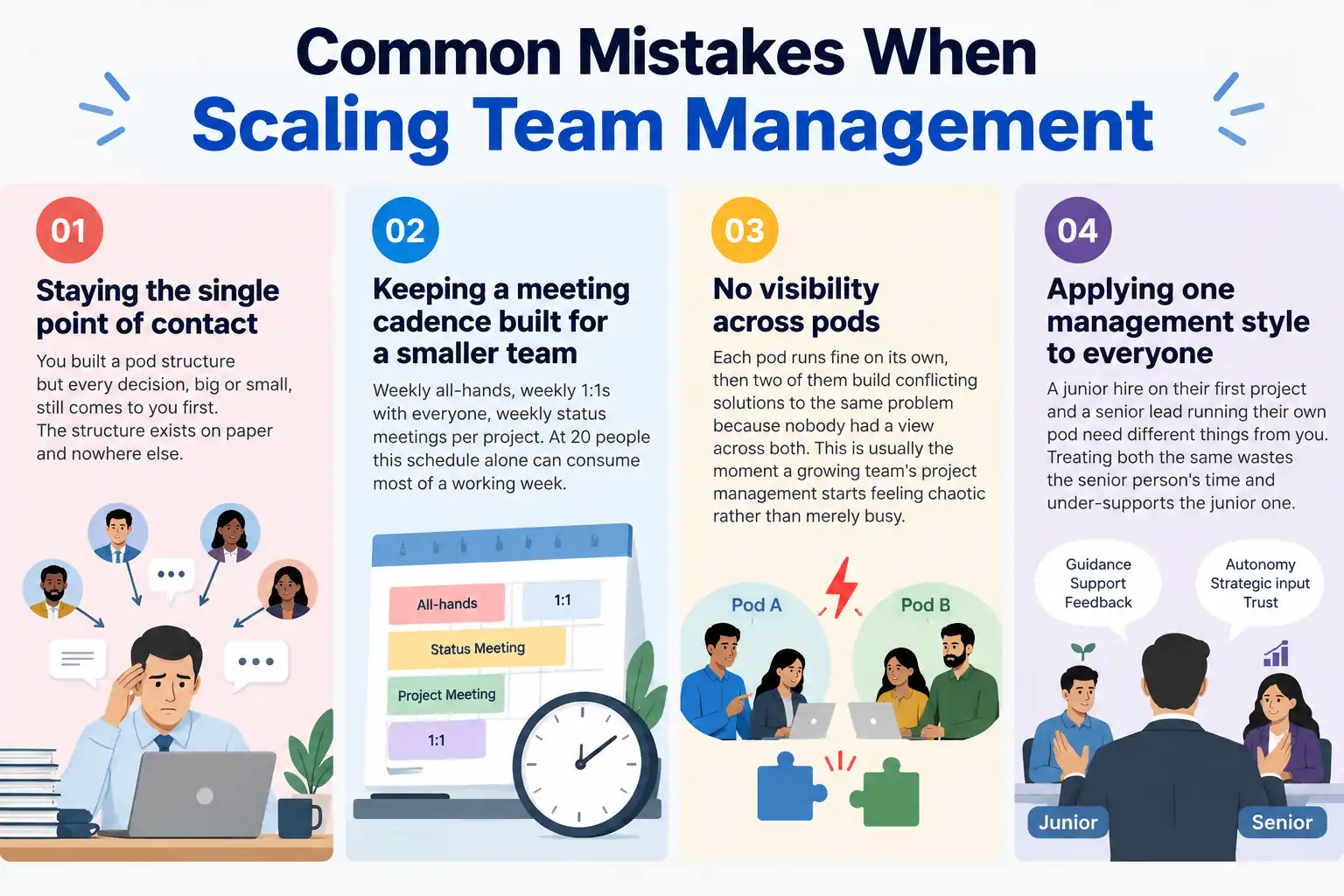 Common Mistakes When Scaling Team Management