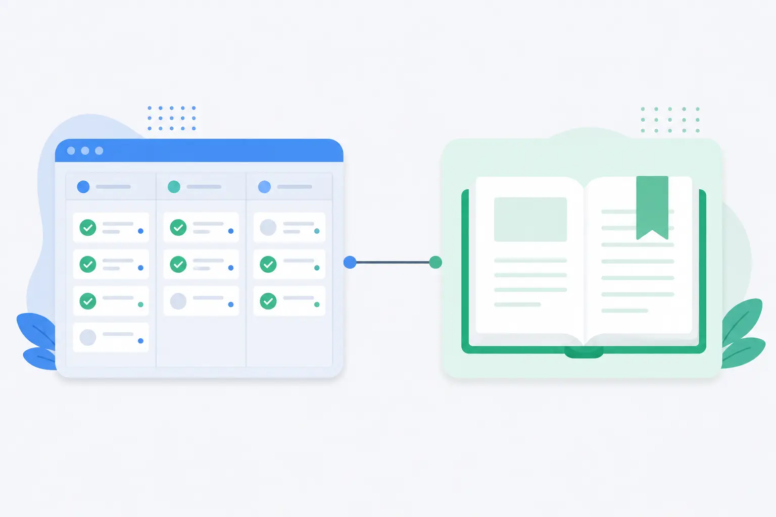 A kanban-style task board linked to an open reference book, representing project management connected to a documentation library