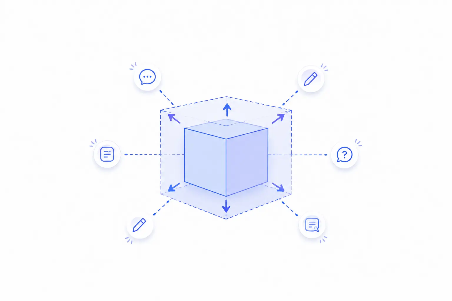 A cube surrounded by chat, edit, and document icons, representing expanding project scope from small requests
